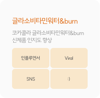 글라소비타민워터